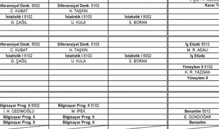 2014/2015 Güz Yarıyılı Mühendislik Fakültesi Bölümleri Ders Programları